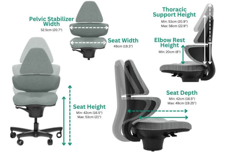 Active Sitting Elite CoreChair Dimensions