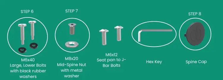 Step 6-8 Hardware needed